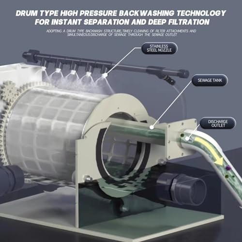 Rotary Drum Filter